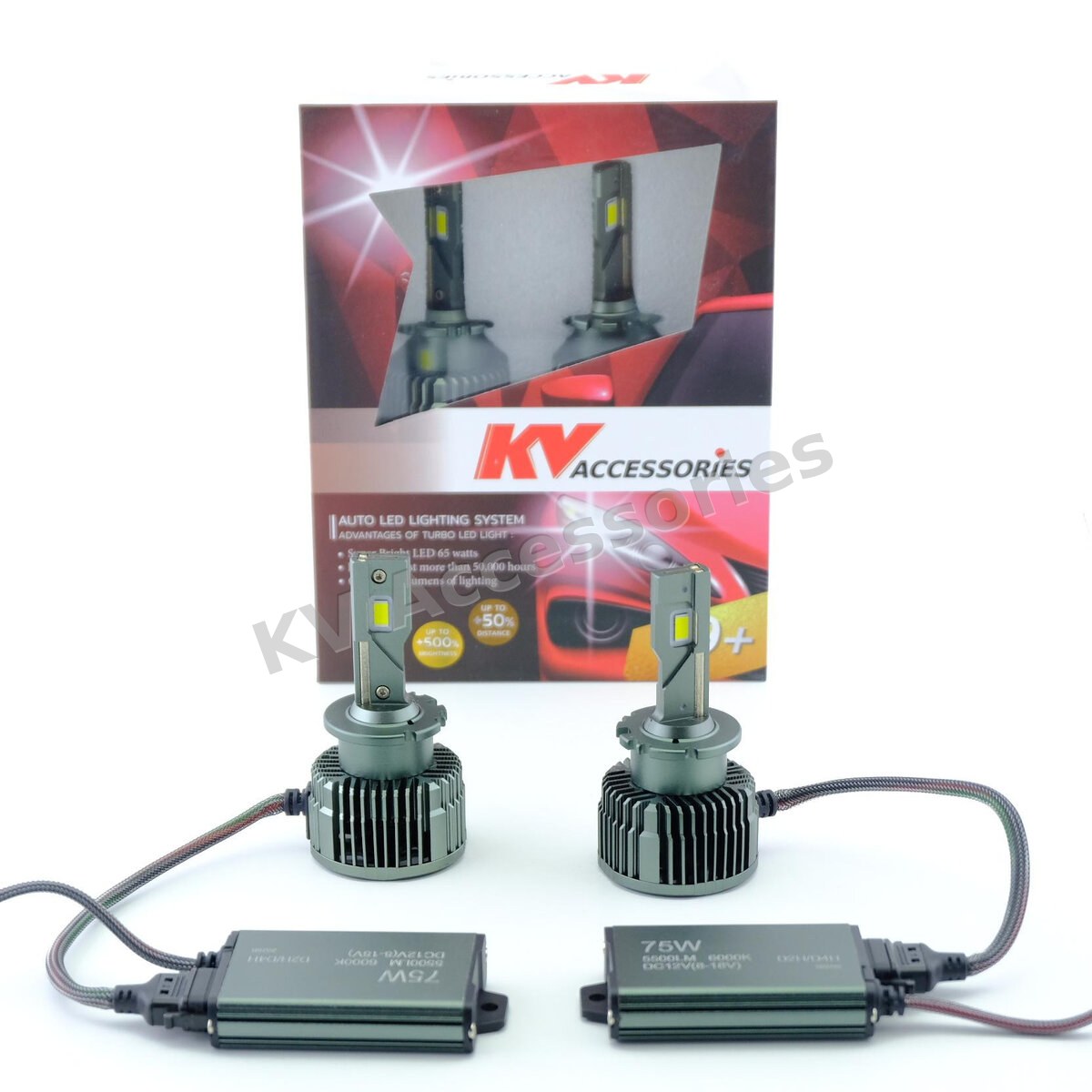 ไฟหน้า LED ต่อตรง