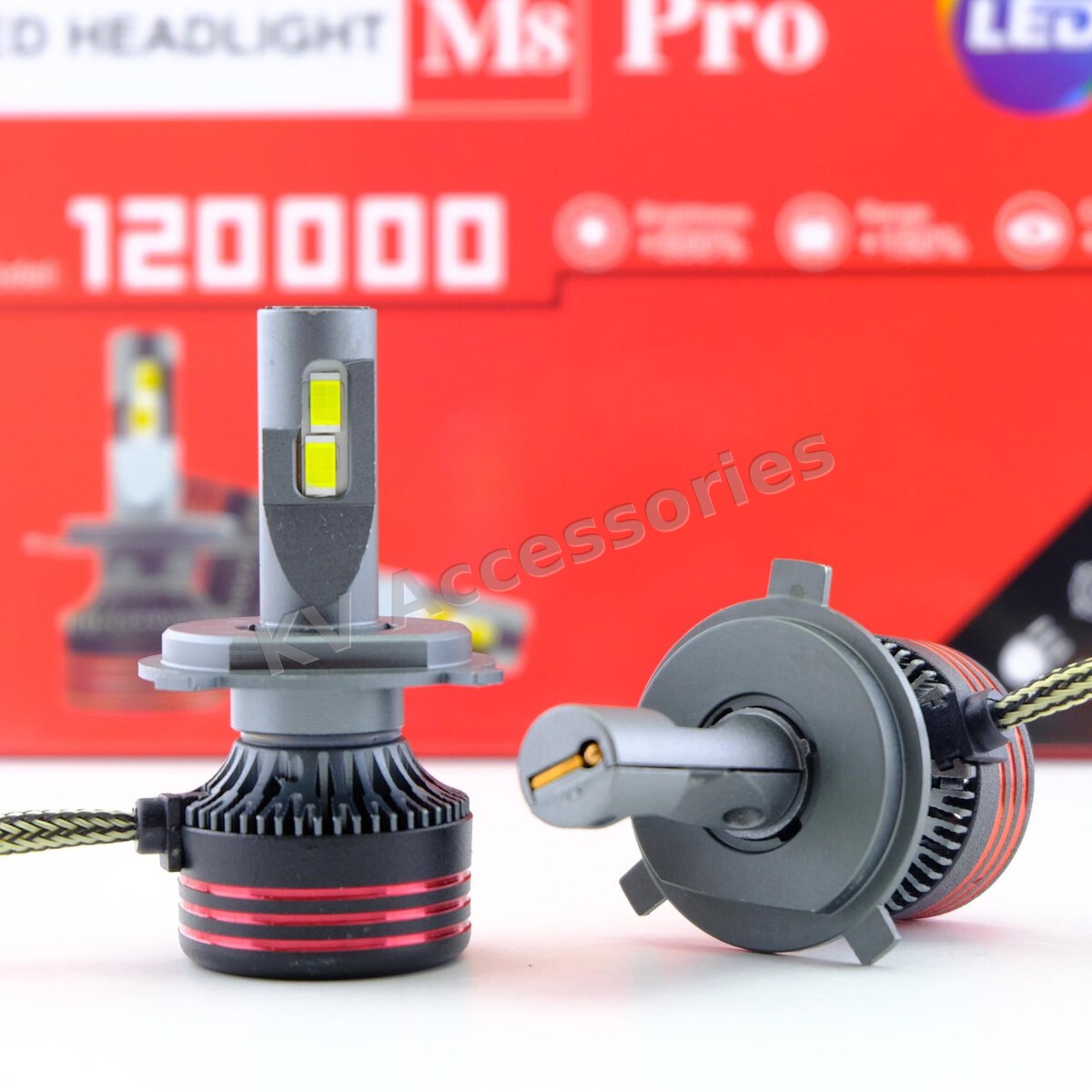 ไฟหน้า LED M8 Pro