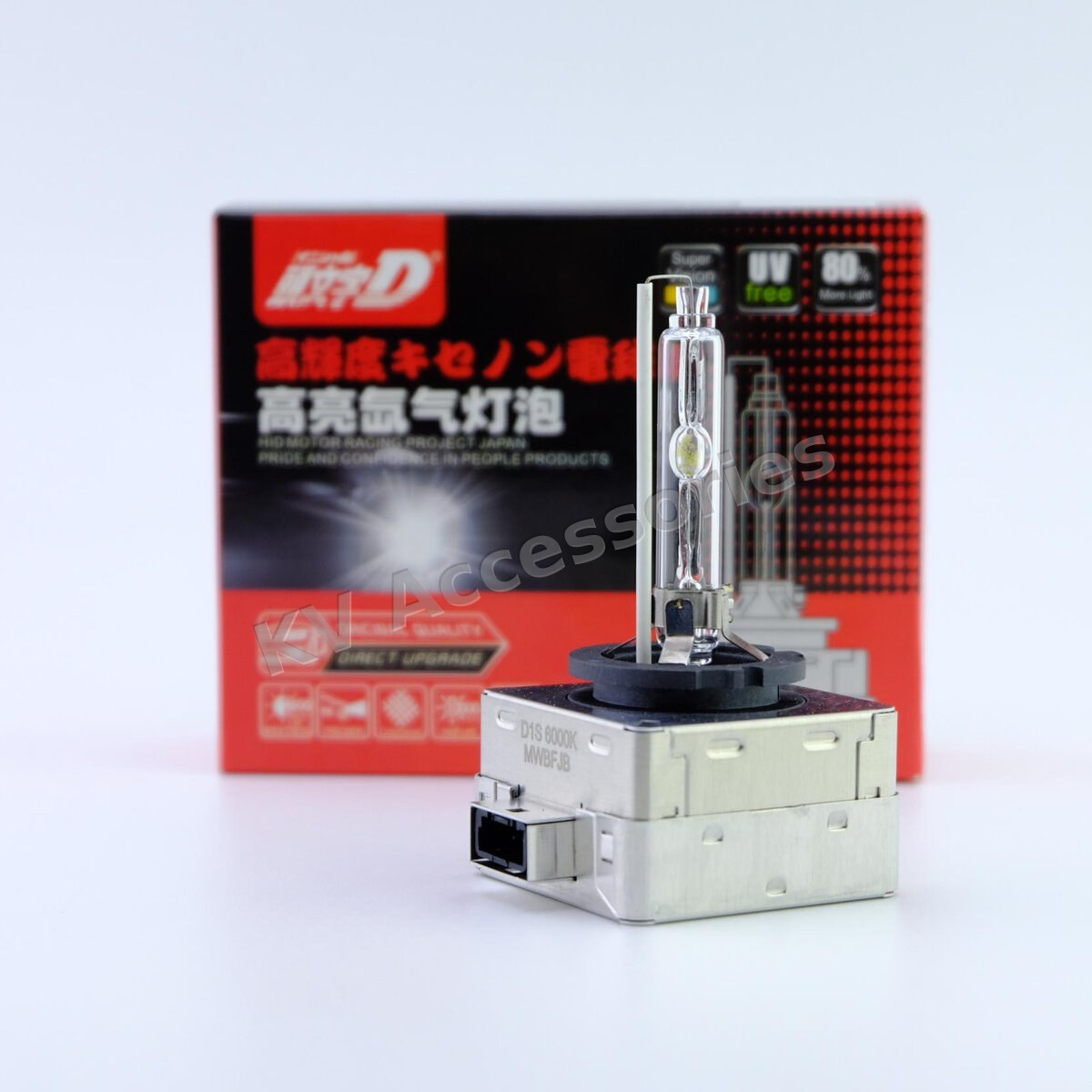 Initial D หลอด Xenon D1S (คู่)